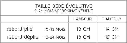 BEBE EVOLUTIVE OK tradition - CHARTE DE GRADEURS modif final copie